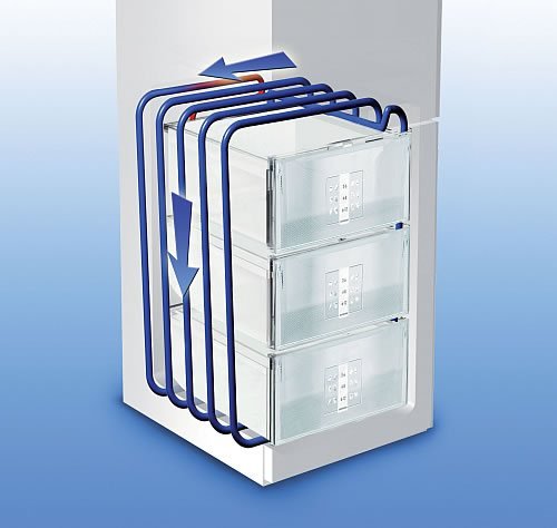 Система SmartFrost